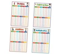 LAPYAPPE 4pièces Lot De Affiches Tables Multiplication Pour Garçon Fille Tableau Mathématique Éducatif Pour Salle De Classe Enseignants