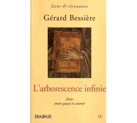 L'arborescence infinie: Jésus entre passé et avenir
