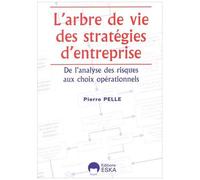 L'arbre De Vie Des Strategies D'entreprise - De L'analyse Des Risques Aux Choix Operationnels