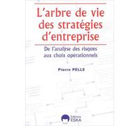 L'arbre De Vie Des Strategies D'entreprise - De L'analyse Des Risques Aux Choix Operationnels