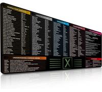 Large Excel Shortcut Reference Mouse Pad,Giant Office Desk Pad with Formulas Waterproof XL Size Multispandex Rubber