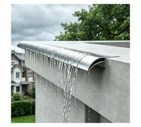 Larmier Aluminium Pour Murs Extérieurs Déviation Des Eaux De Pluie