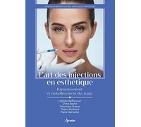 L'art des injections en esthétique: Rajeunissement et embellissement du visage