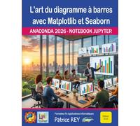 L'art du diagramme à barres avec Matplotlib et Seaborn: édition 2026