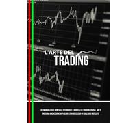 L'Arte del Trading: 5 Pattern d'Entrata