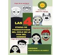 Las 4 Etapas De Productividad Del Ciclo De La Vida Del Hombre