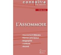 L'assommoir - Fiche De Lecture