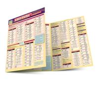 Latin Verbs: Conjugations