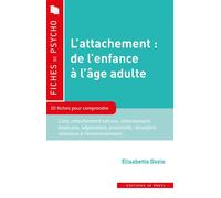 L'attachement : de l'enfance à l'âge adulte Fiches de psycho - Elisabetta Dozio - In Press Eds - broché - Etude