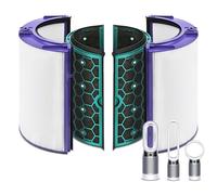 Laukowind Filtre de rechange pour purificateur d'air Dyson, compatible avec Dyson PH01 Pure Humidify+Cool, HP06 Pure Hot+Cool Cryptomic, TP06, TP09, HP06, PH01, PH02, TP07, HP07, HP09, purificateur