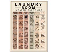 Laundry Care Symbols Guide - Easy-to-Read Chart for Washing Machine, Essential Wall Art Poster for Laundry Room, Dorm, or Utility Room Decor(Framed,08x12inch(20x30cm))
