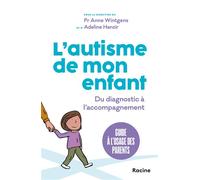 L'autisme de mon enfant Guide pratique à l'usage des parents, du diagnostic à l'accompagnement - Anne Wintgens - Racine Eds - broché - Guide