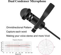 Lavalier Lapel Microphone Compatible with Sennheiser Wireless Transmitter G1 G2 G3,Unidirectional Condenser Microphone Tie (Plug 3.5 Stereo Screw Locking)