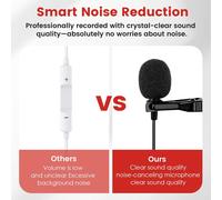 Lavalier Microphone Omnidirectional Condenser Mic Tie 3.5mm Audio Jack Mic with Clip and Windshield Plug and Play for Video Interview Podcast,150mm Cable