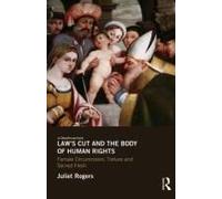 Law's Cut On The Body Of Human Rights