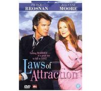 Laws Of Attraction