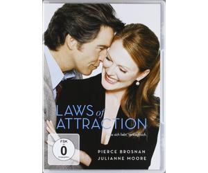 Laws of Attraction - Laws of Attraction
