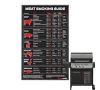 laxreheye Guide de température de grille | Facile à lire polyvalent imperméable feuille magnétique pour aliments - Guide pour la température de cuisson grillée, pour cuisine réfrigérateur camping