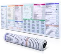 lbgwp60-ExcelCheat Sheet Sous-Main De Bureau, Tapis De Clavier Et De Souris, Sur Le Thème DExcel Avec Raccourcis, Formules, Qr Codes De Tutoriels Vidéo 80 X 30 Cm