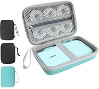 lbgwp60-tui Compatible Avec Supvan E10/Pristar P15/Nelko P21/Niimbot D110 Mini Imprimante Etiquette Autocollante Pochette Étiqueteuse Bluetooth Portable Label Printer Case(Boîte Uniquement)-Vert