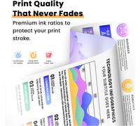 Lc422 Lc422Xl Cartouches D'Encre Compatible Pour Brother Lc422Xl Lc422Xlval Lc422 Xl Pour Brother Mfc-J5740Dw Mfc-J5340Dw Mfc-J6540Dw Mfc-J5345Dw Mfc-J6940Dw Cartouches (Pack De 4)