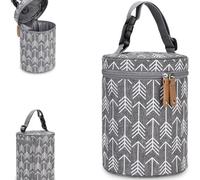 LDBKLGHJ Sac Isotherme Biberon Enfant Medela - Glacière Lait Maternel pour Conservation et Transport Facile - Porte-Biberon Avent avec Petit Sac Isotherme