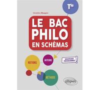 Le bac philo en schémas - Géraldine Maugars - Ellipses - broché - Scolaire / Universitaire