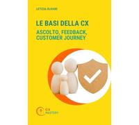 Le basi della CX.: Ascolto, Feedback, Customer Journey