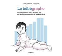 Le Bébégraphe - 150 infographies utiles et drôles sur les douze premiers mois de la vie de bébé