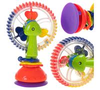 Le bruit de la grande roue