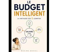 LE BUDGET INTELLIGENT: La méthode des 5 comptes pour ne plus vous demander où passe votre salaire.