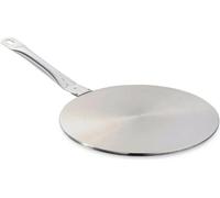 Le caisson de la chaudière est prévu pour les cuisinières à induction 23,5 cm