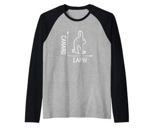 Le Canard Lapin de Wittgenstein - Philosophe Manche Raglan