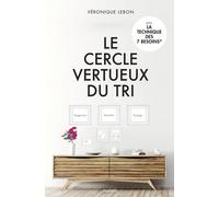 Le cercle vertueux du tri: Rangement, Bien-être & Ecologie