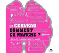 Le cerveau comment ça marche ? - Les faits clairements expliqués Collectif (Auteur)