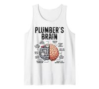 Le Cerveau du Plombier est Un Ouvrier en plomberie drôle et Un commerçant Débardeur