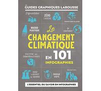 Le changement climatique en 101 infographies