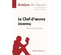 Le Chef-d'œuvre inconnu d'Honoré de Balzac (Analyse de l'oeuvre): Analyse complète et résumé détaillé de l'oeuvre