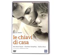 Le chiavi di casa