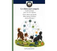 Le chien mal compris guide pratique pour lire ses signaux: Votre chien vous parle. Pour mieux l'écouter, ouvrez les yeux !