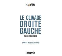 Le clivage droite-gauche: Toute une histoire
