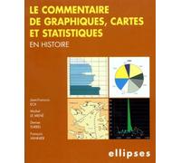 Le commentaire de graphiques, cartes et statistiques en Histoire