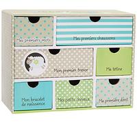 Le Comptoir des Tendances - Bebe Cuilleres Avion X2 Le Comptoir des Tendances - Garcon