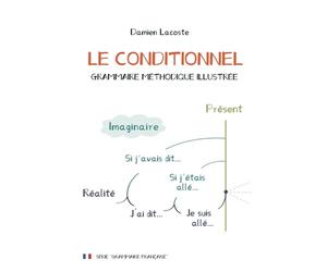 Le Conditionnel - Grammaire méthodique illustrée