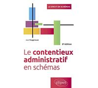 Le Contentieux Administratif En Schémas
