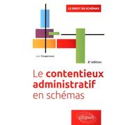 Le contentieux administratif en schémas