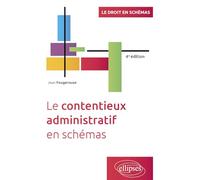 Le contentieux administratif en schémas