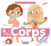 Le corps