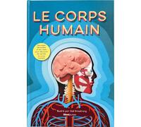 Le corps humain