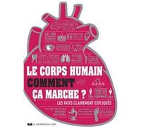 Le corps humain comment ça marche ? Collectif (Auteur), Antonia Leibovici (Traduction)